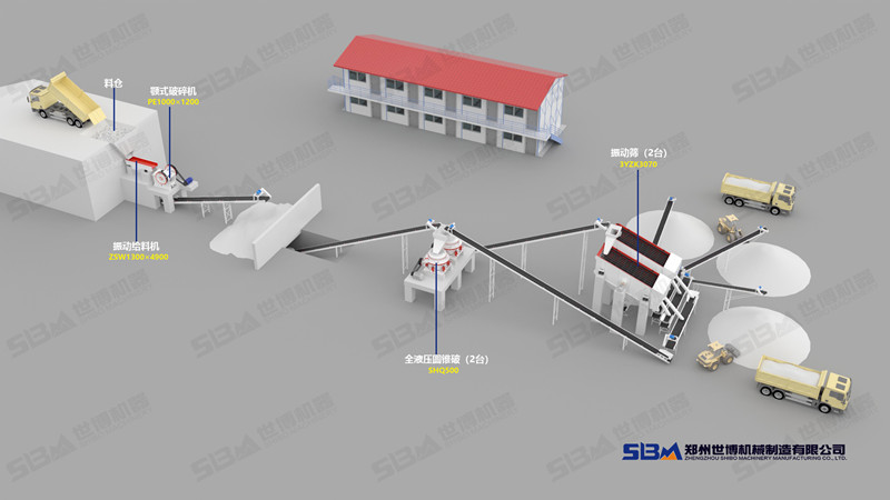 客戶石子生產(chǎn)線設(shè)計圖2